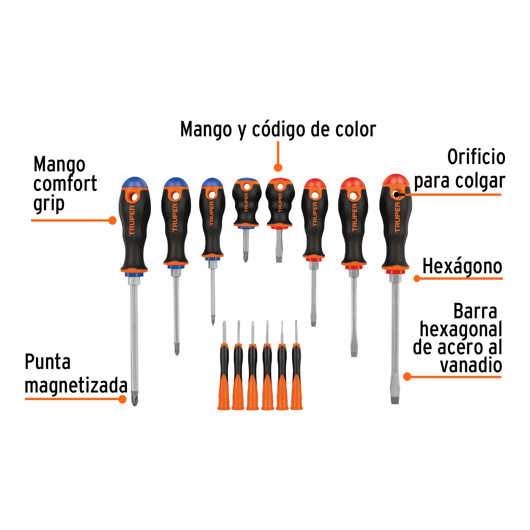 JUEGO DE DESTORNILLADORES PROF, 14 PIEZAS TRUPER